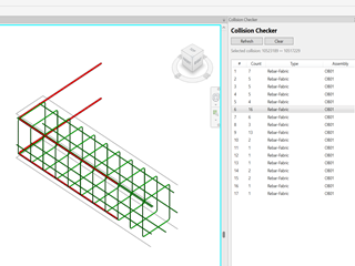 Rebar Clashes
